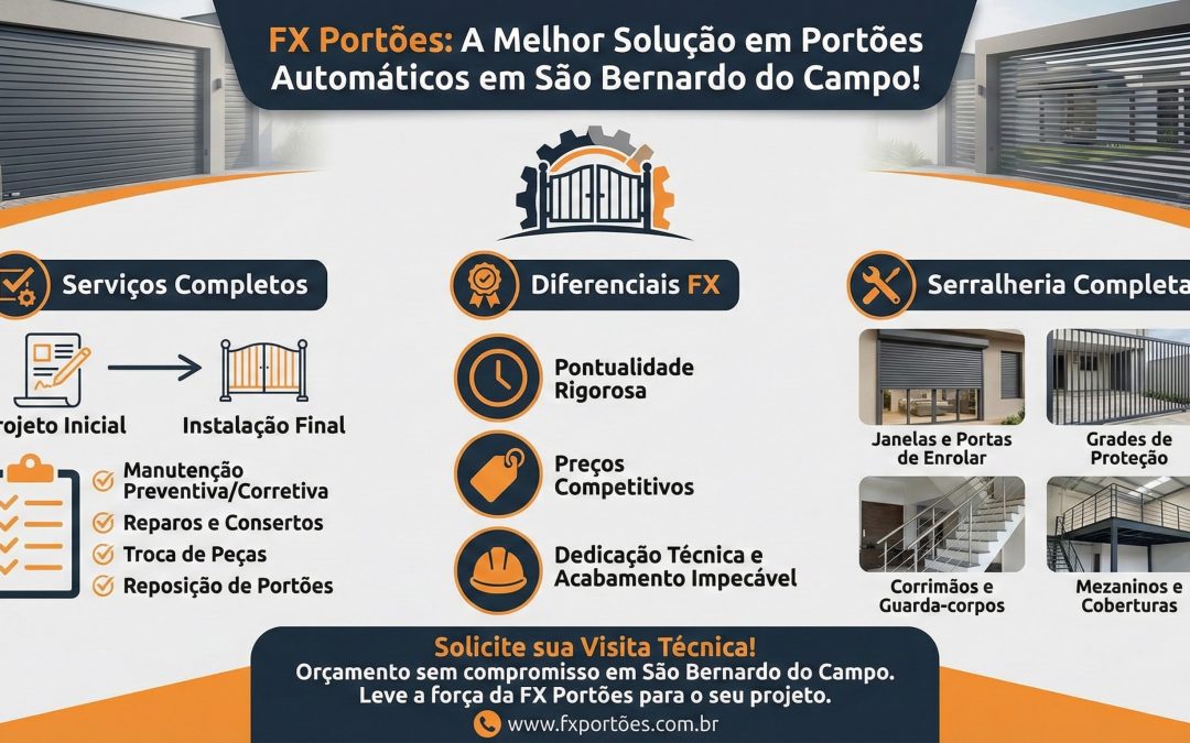 Portões Automáticos em São Bernardo do Campo? Na FX Portões você encontra a melhor solução!