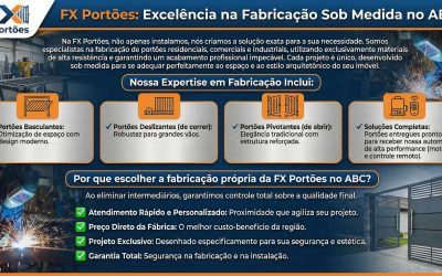 Portões Automáticos em Santo André, São Bernardo, São Caetano, Diadema, Máua