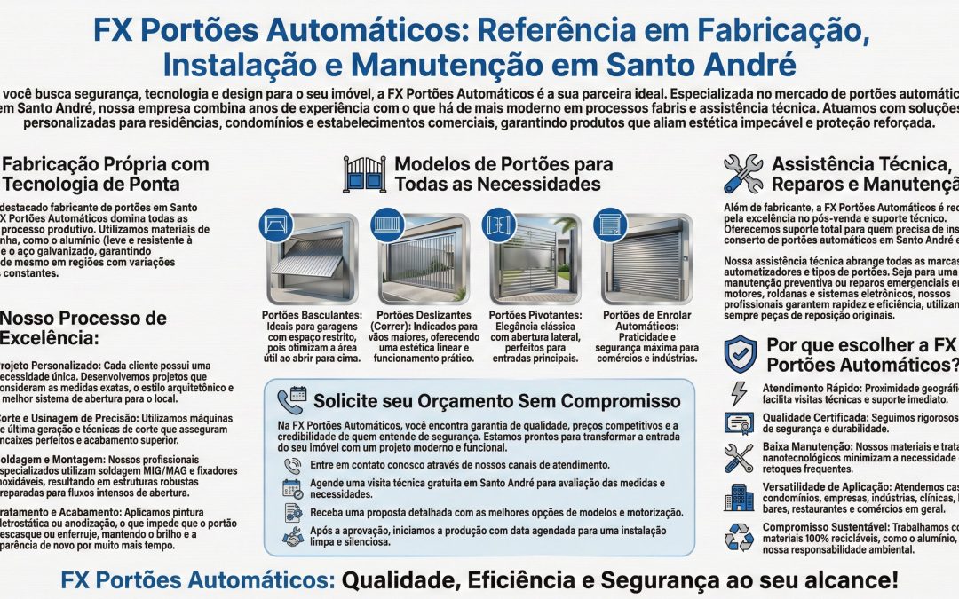 FX Portões Automáticos: Referência em Fabricação, Instalação e Manutenção em Santo André