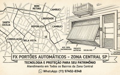 Portões Eletrônicos na Zona Central de SP: Tecnologia e Proteção para seu Patrimônio