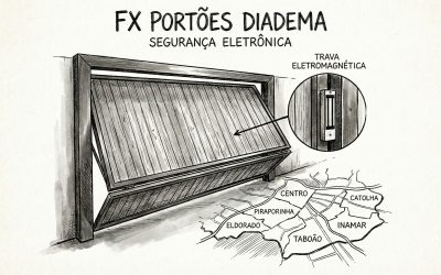 Trava Eletromagnética: A Segurança que falta nos seus Portões Automáticos Eletrônicos em Diadema