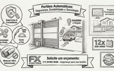 Portões Automáticos em Diadema: Segurança, Durabilidade e Tecnologia para sua Casa