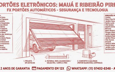 Portões Automáticos em Mauá: Por que o Material Galvanizado é a Única Escolha Contra a Ferrugem?